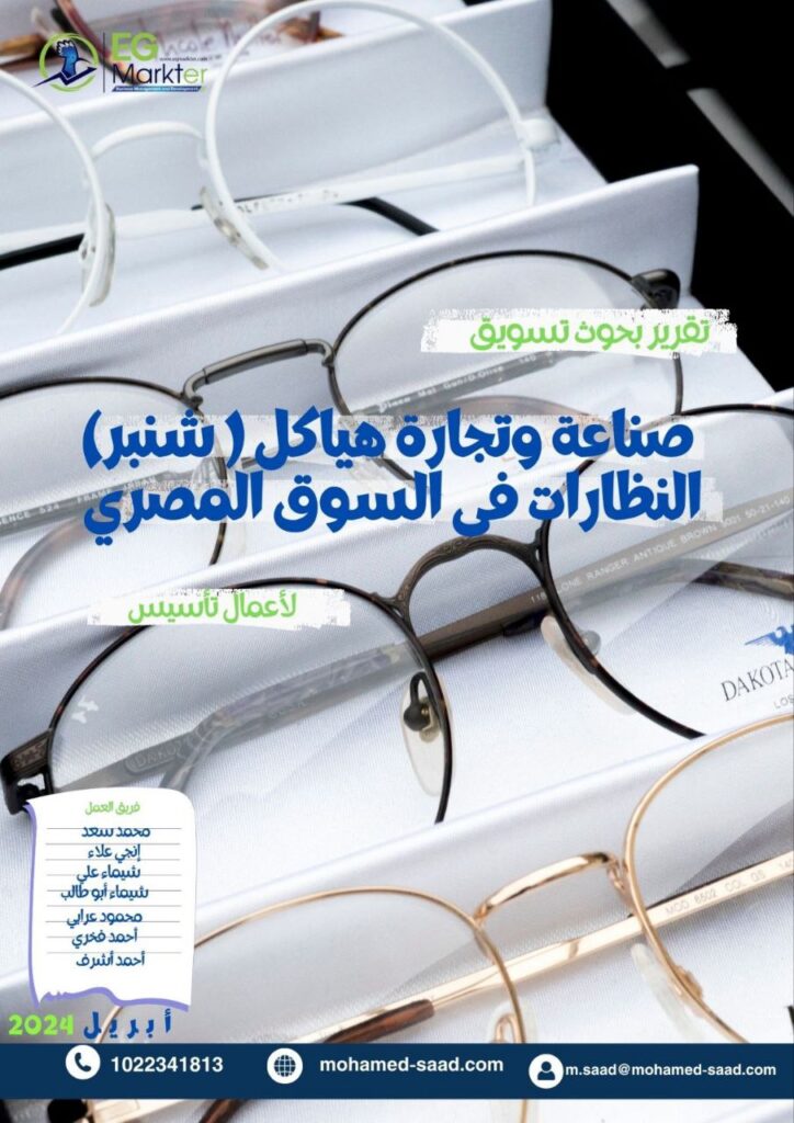 Eyewear Frame Industry & Market Study in